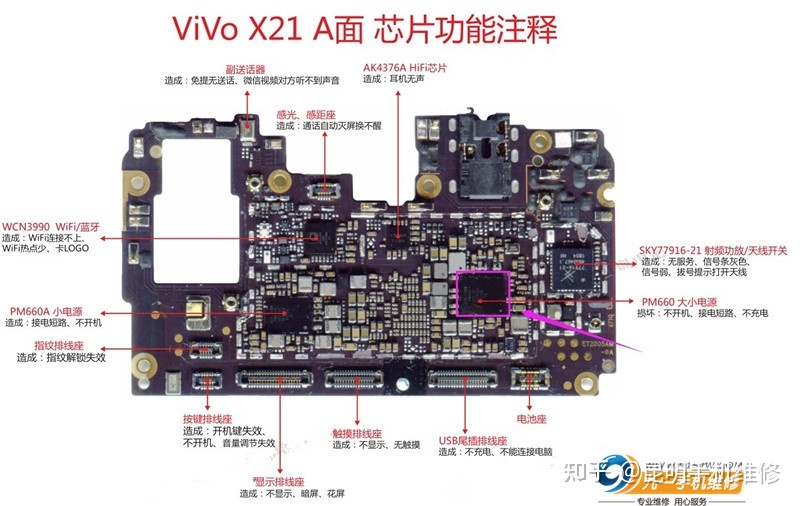 手机不充电是什么原因