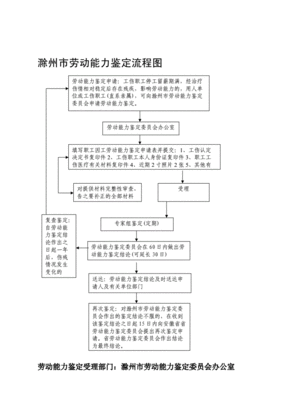 工伤鉴定后赔偿流程