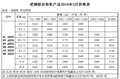 郎溪日用品店电话