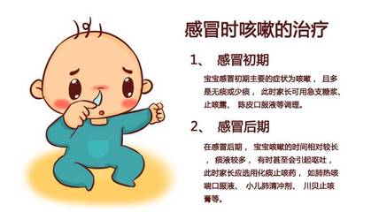 宝宝不停的咳嗽怎么办