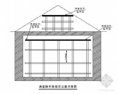 磚混結(jié)構(gòu)墻拆除的加固方案怎么寫的（《磚混結(jié)構(gòu)墻拆除加固方案》） 鋼結(jié)構(gòu)桁架施工 第1張