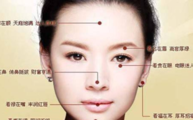 鼻下有痣的女人面相