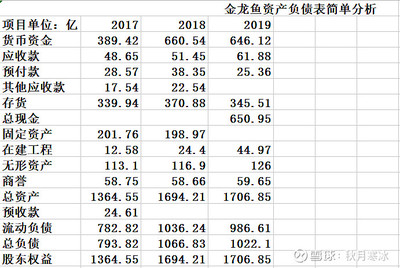 呼和浩特魚缸定做 水族問答 第2張