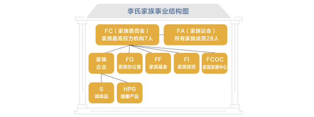 苹果6s最低内存多少钱一个,6