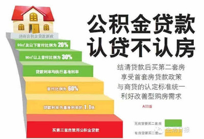 首套房商业贷款