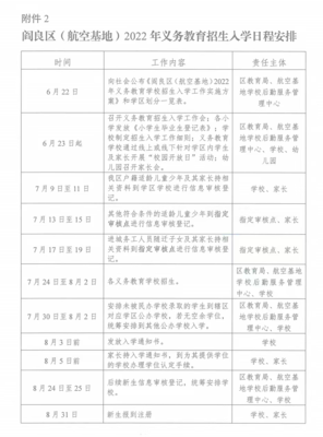 房屋出租备案登记