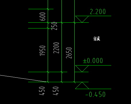 地面落差 吊顶标高