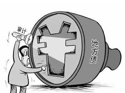 银行贷款审计