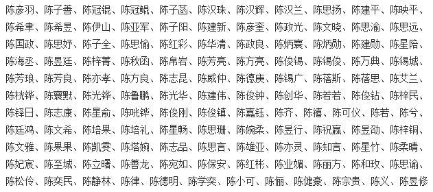 人名字大全