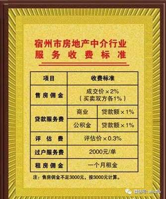 贷款中介收费标准
