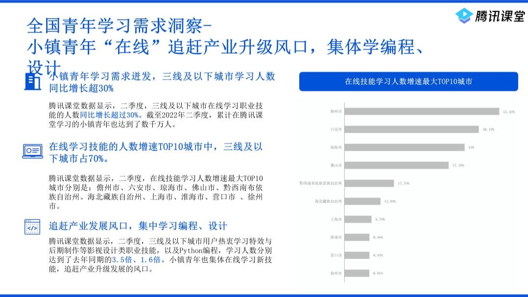 设计师个人简历的自我评