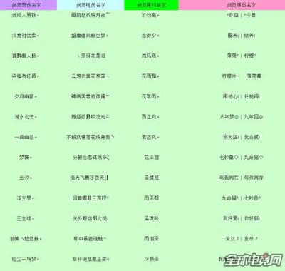好听简单的游戏名