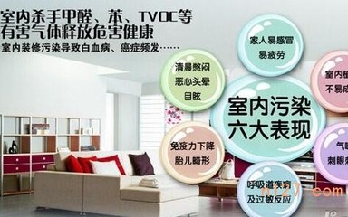 怎么检测家具甲醛