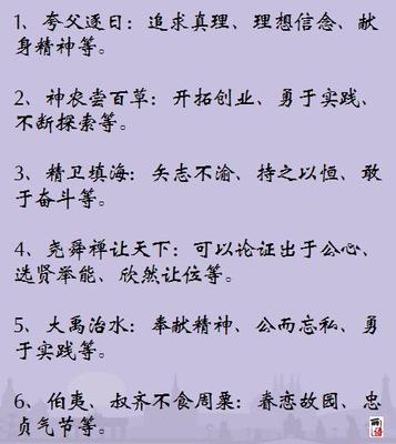 高中志向怎么写