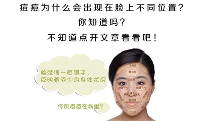 痘痘生成原因是什么原因