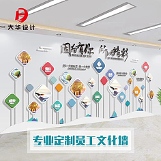 办公室文化墙创意设计