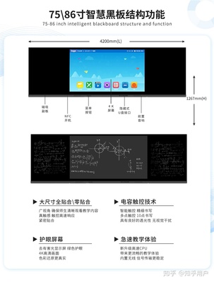 智慧电子黑板好吗