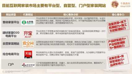 【成长从分享开始】营销推广策划方案分享学习? - 营销策划 - 知乎