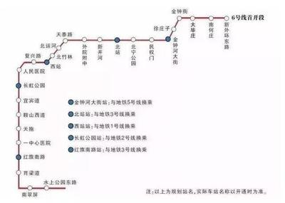天津地铁5