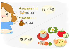 坐月子可以吃猪舌头吗