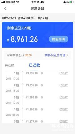 好期待借款能借多久