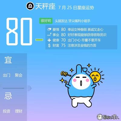 7月25日星座