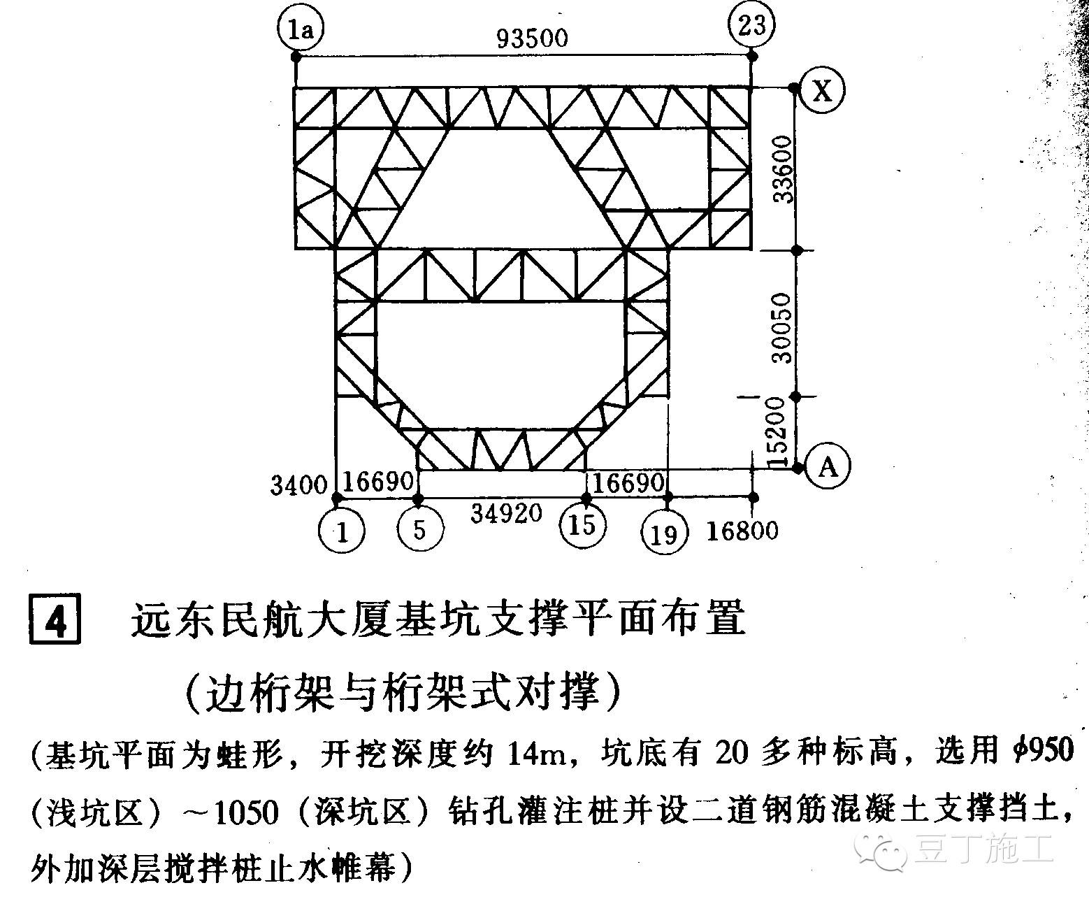 桁架式支撑结构 结构工业装备设计 第3张