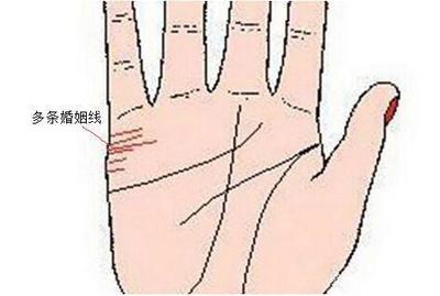 手相没有婚姻线