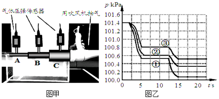 船舶管子液体流速