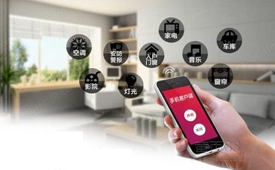 互联网装修