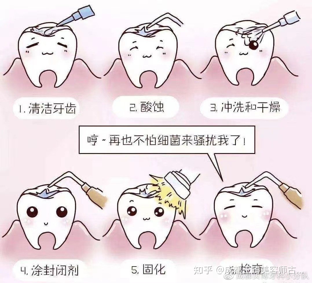 孩子磨牙是怎么回事