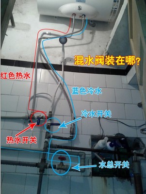 热水器冷热水开关更换