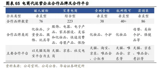 化妆品渠道策略怎么写