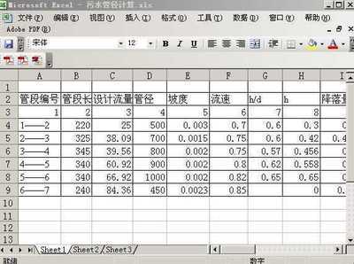 土木工程设计软件对比分析 钢结构框架施工 第5张