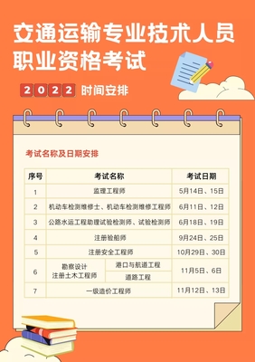 2021验船师考试成绩公布