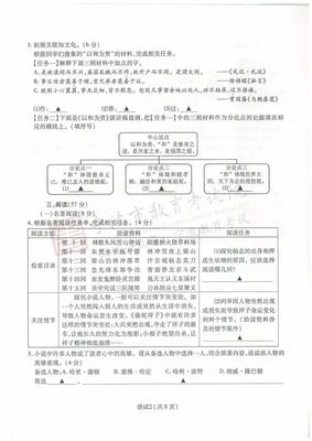 2019宁波中考语文试卷评价