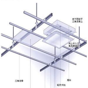 吊顶的收边条怎么固定