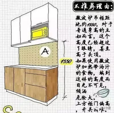 橱柜4米长够用吗