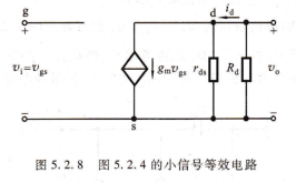 倒相放大是什么意思