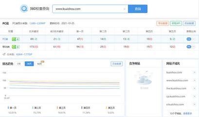 抖音快手向百度开放,短视频SEO有望成为下一个风口?