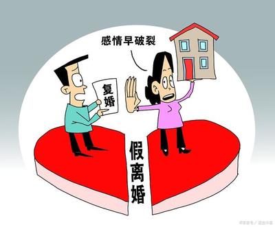 撤销离婚协议