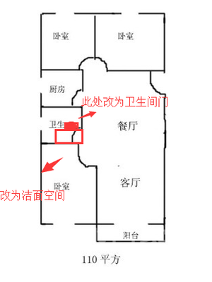 卫生间对着厨房怎么办