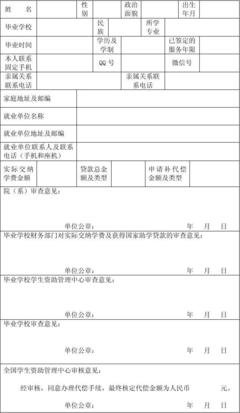 国家助学贷款申请表
