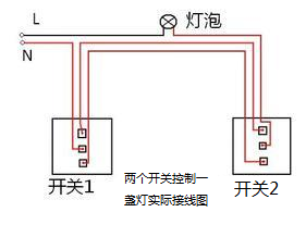 家装灯线怎么布线