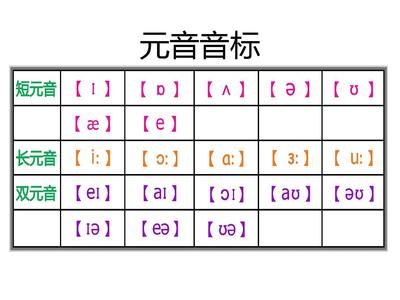 unmute音标