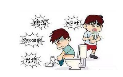 总是呕吐是怎么回事