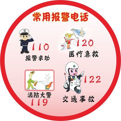交通事故的报警电话