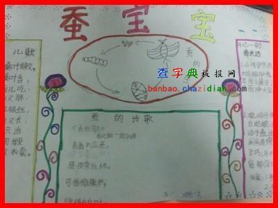 字典怎么画