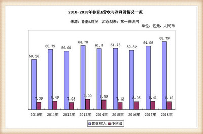 律师事务所销售