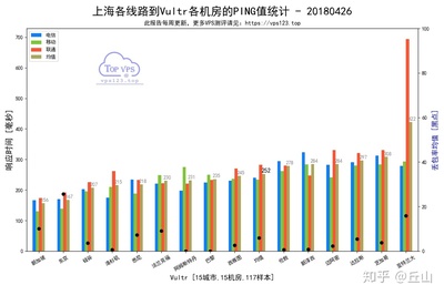 大数据机柜 知乎
